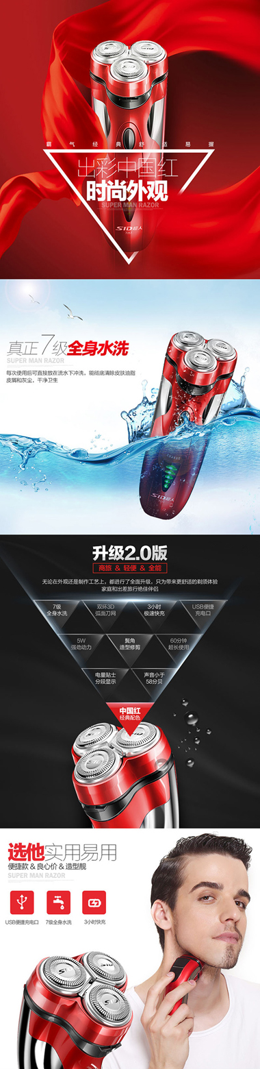 Digital Appliances — product detail page design