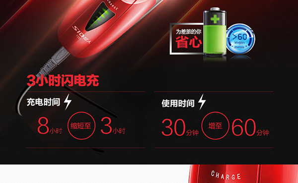 E-commerce Product Detail Page Design