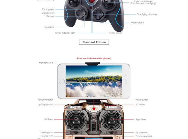 E-commerce Product Detail Page Design