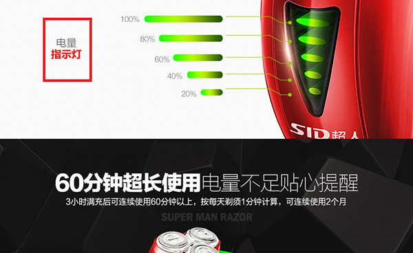 E-commerce Product Detail Page Design