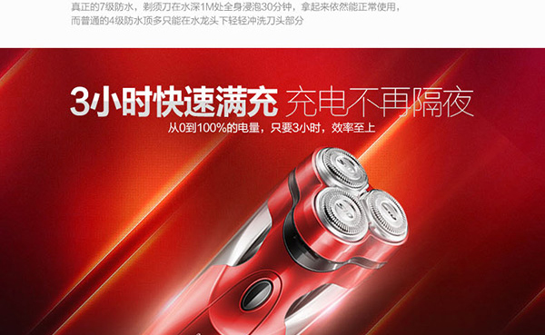 E-commerce Product Detail Page Design