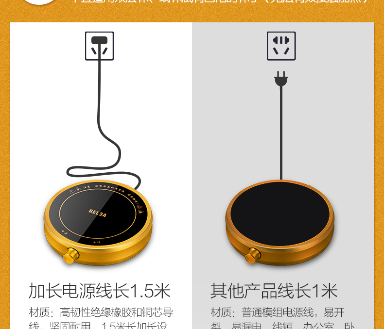 E-commerce Product Detail Page Design