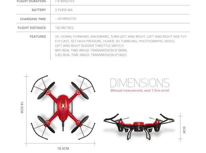 E-commerce Product Detail Page Design