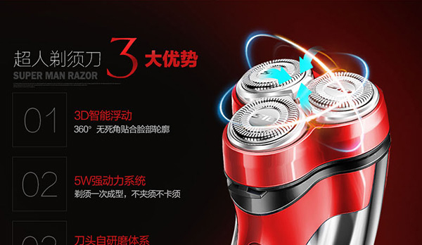 E-commerce Product Detail Page Design