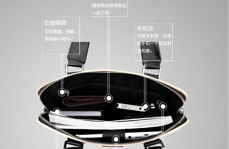 E-commerce Product Detail Page Design