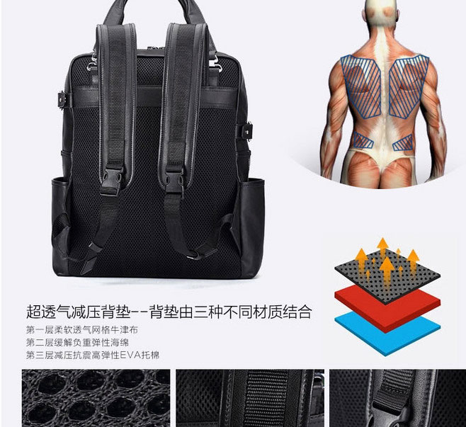 E-commerce Product Detail Page Design