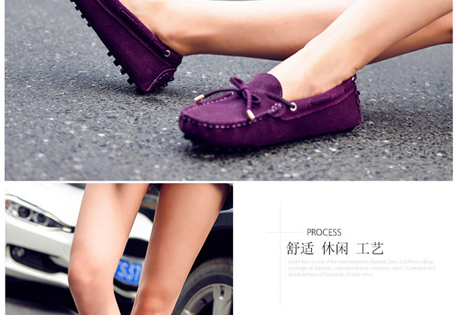 E-commerce Product Detail Page Design