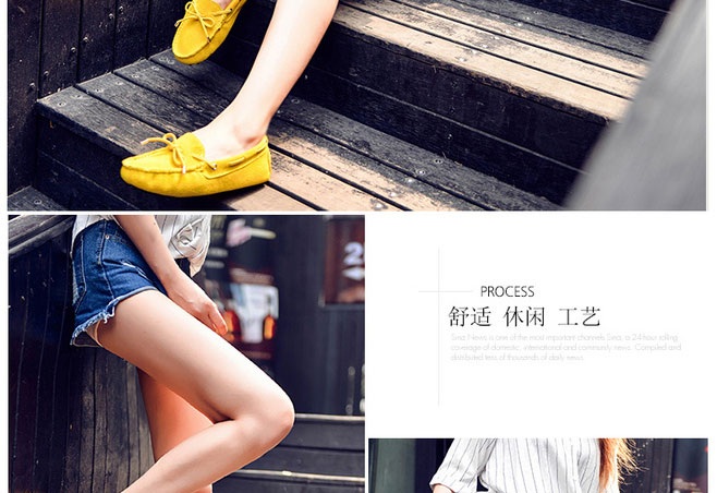 E-commerce Product Detail Page Design