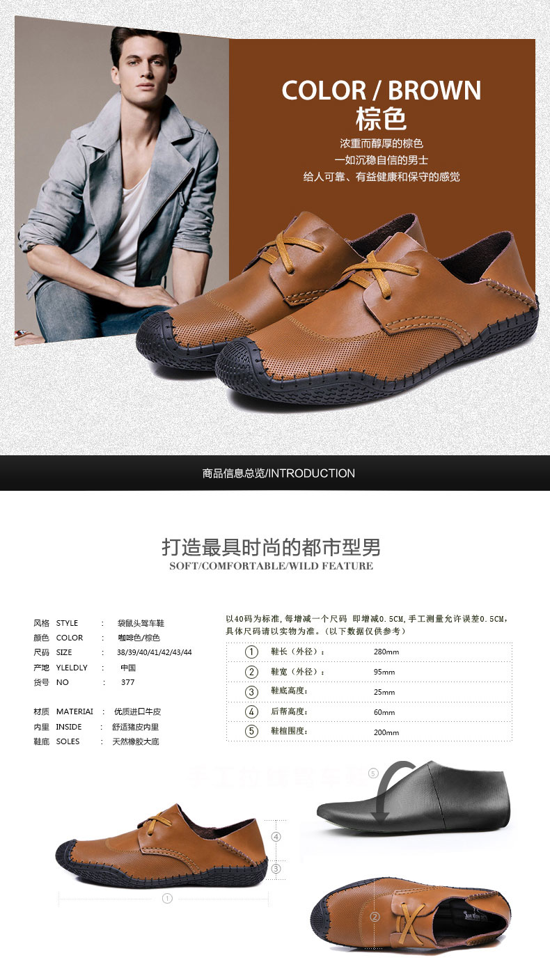 E-commerce Product Detail Page Design
