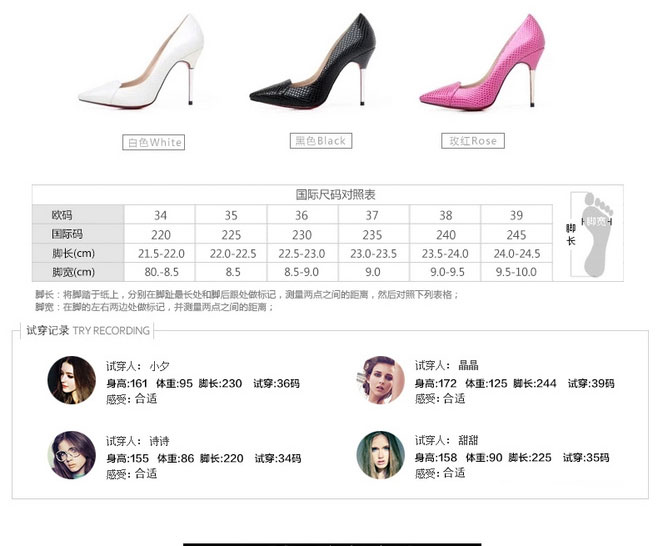 E-commerce Product Detail Page Design