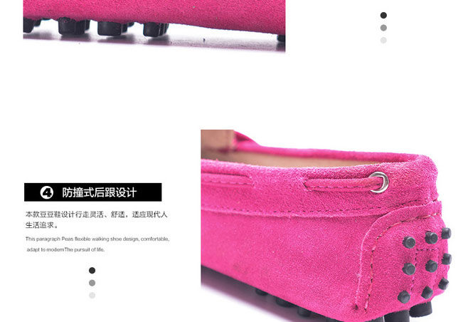 E-commerce Product Detail Page Design