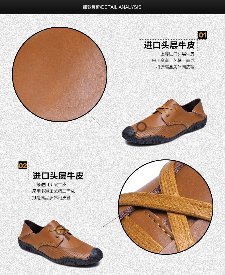 E-commerce Product Detail Page Design