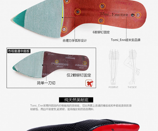 E-commerce Product Detail Page Design