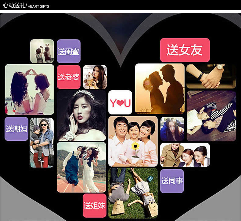 E-commerce Product Detail Page Design