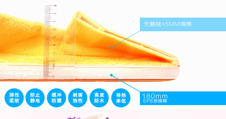 E-commerce Product Detail Page Design