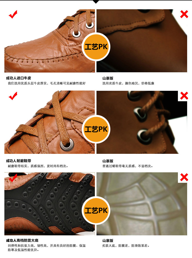 E-commerce Product Detail Page Design