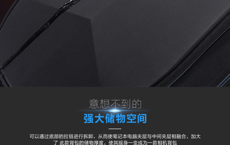 E-commerce Product Detail Page Design