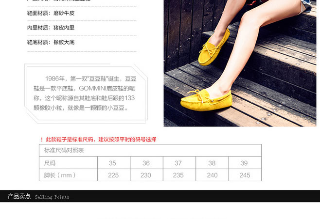 E-commerce Product Detail Page Design