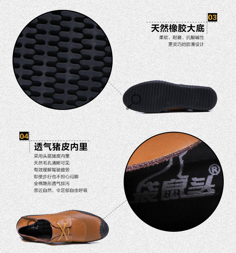 E-commerce Product Detail Page Design