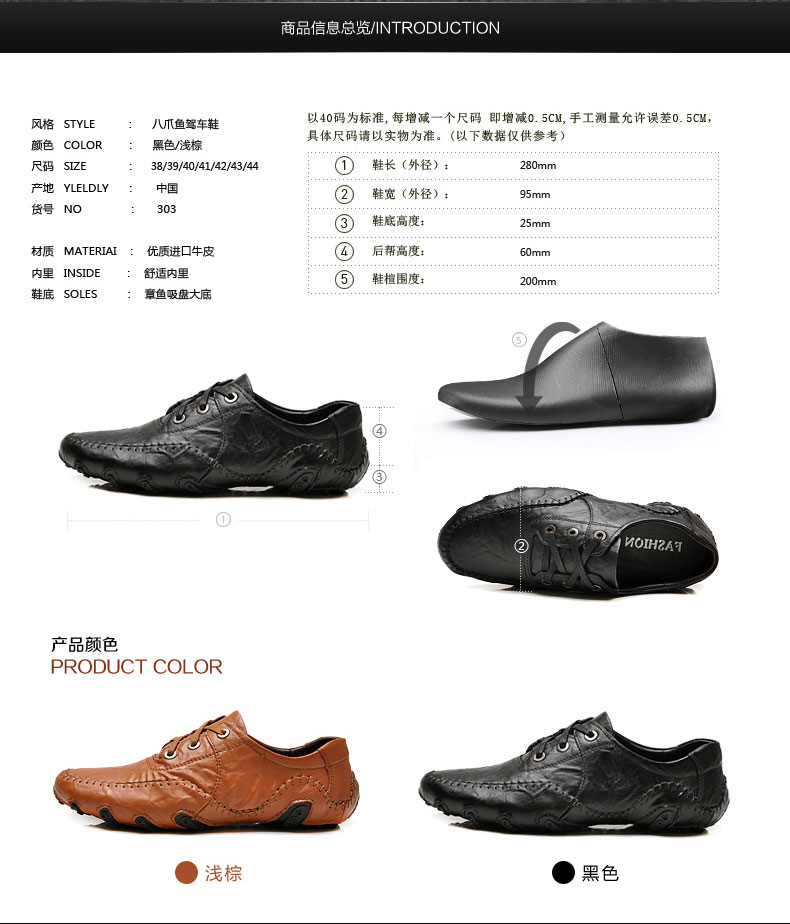 E-commerce Product Detail Page Design