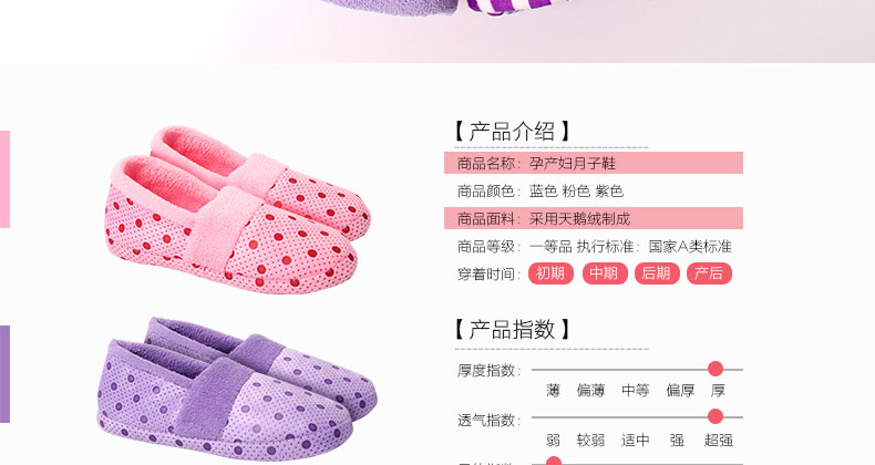 E-commerce Product Detail Page Design