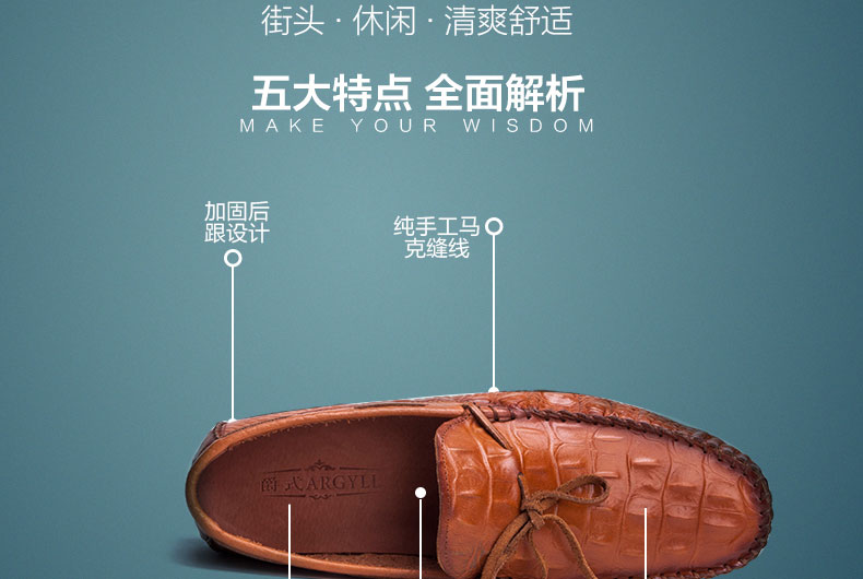 E-commerce Product Detail Page Design